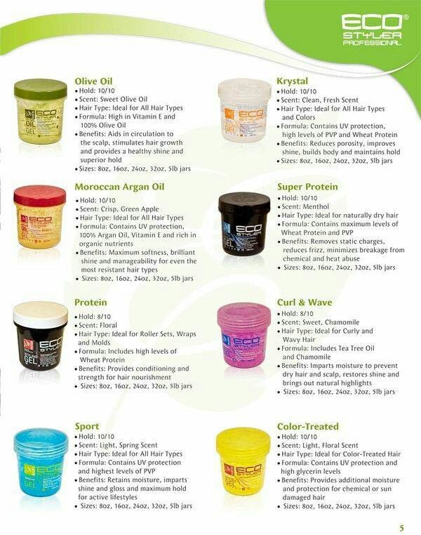Eco Style Gel
