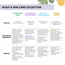 Load image into Gallery viewer, Design Essentials Scalp And Skin Care