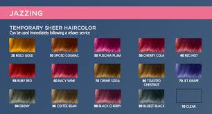Jazzing Semi-Pemanent Hair Color by Clairol